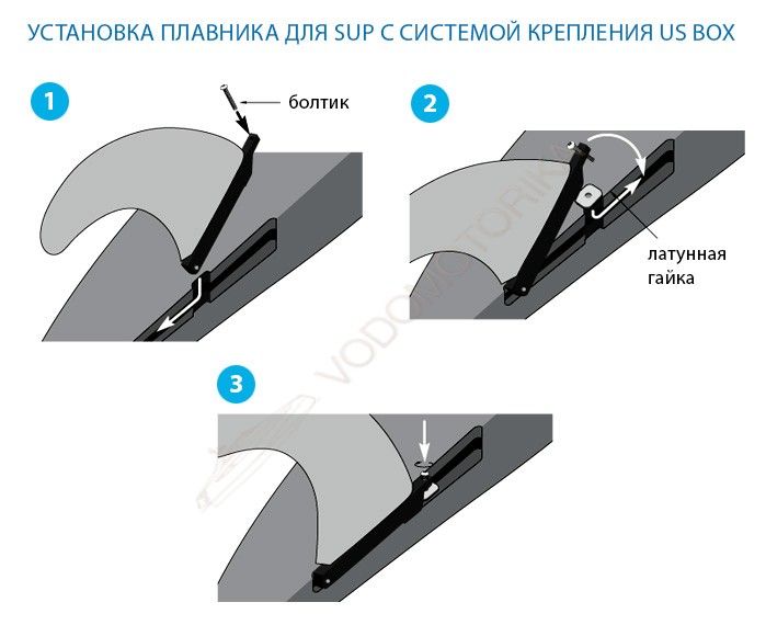 Плавник большой D7 Boards US BOX 8'' flex