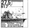 Эхолот Humminbird 728x
