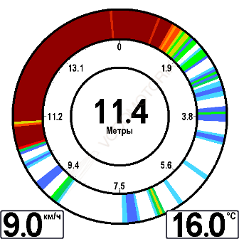 Картплоттер-эхолот Humminbird 788cxi HD Combo