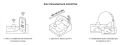 Беспроводной Эхолот Deeper Start Беспроводной Эхолот Deeper Start