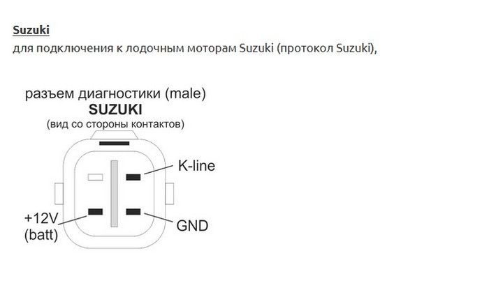 Бортовой компьютер Multitronics CL-650