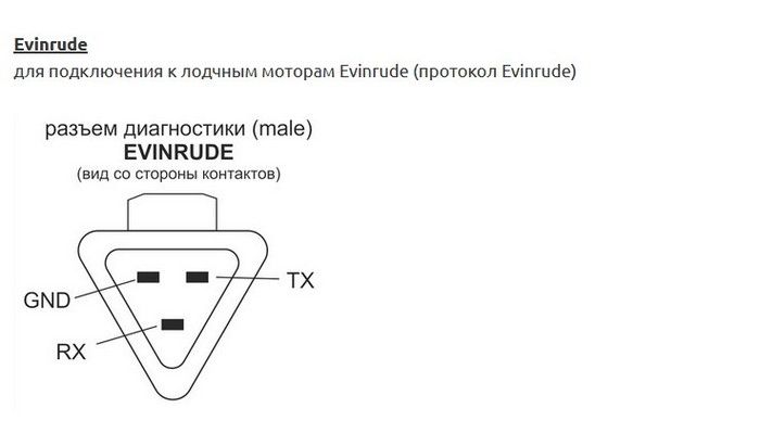 Бортовой компьютер Multitronics CL-650