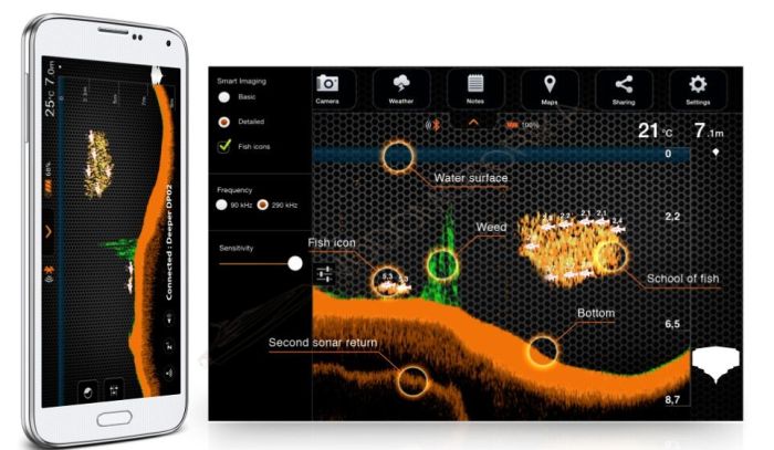Портативный эхолот для смартфонов Deeper Smat Fishfinder