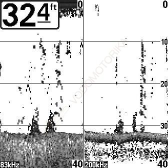 Эхолот Humminbird 576x