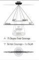 Датчик Humminbird XNT-9-DI-T Датчик Humminbird XNT-9-DI-T