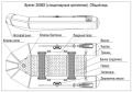 Надувная лодка Фрегат 280 ЕК серая Надувная лодка Фрегат 280 ЕК серая