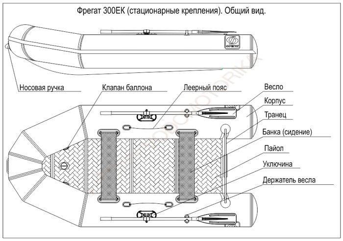 Надувная лодка Фрегат 300 EК серая